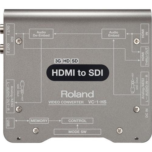 Roland VC-1-HS HDMI TO SDI Video Converter For Sale